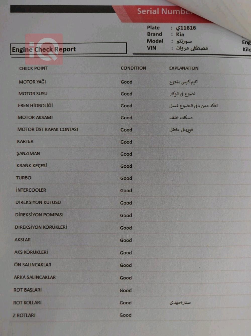 كيا سورينتو